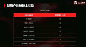 红牛交易所app下载官方版图片3