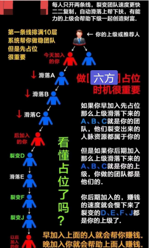 六方聚力app官方版图片1