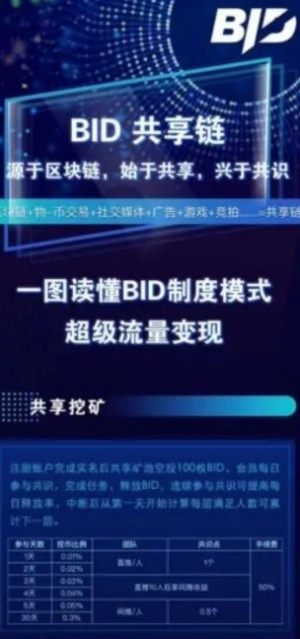 BID社区app官方版图片3