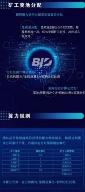 BID社区app官方版图片2