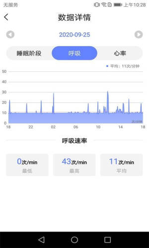 Vitalcare生命监护仪app官方版图片3