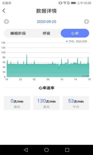 Vitalcare生命监护仪app官方版图片1