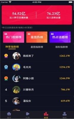 网商达人app最新免费版图片2