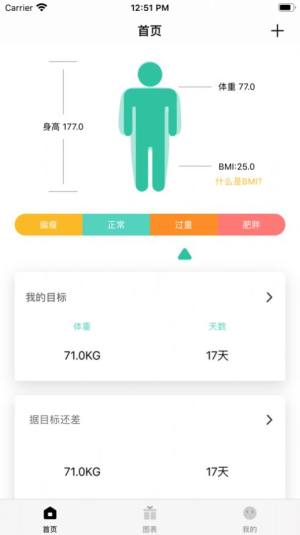 体重笔记本app客户端软件图片1