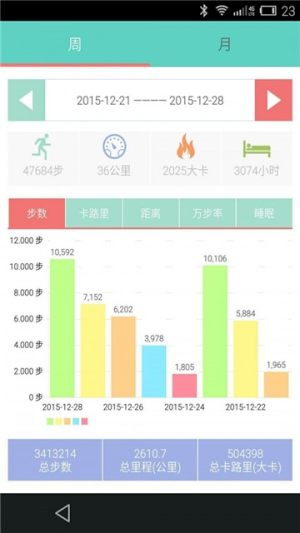 一起健步走app手机版软件图片3