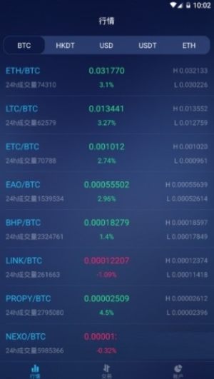 伦敦交易所app官方版图片2