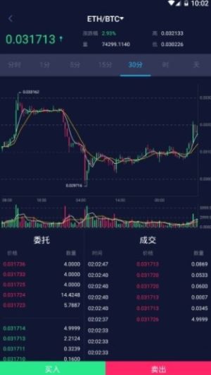 伦敦交易所app官方版图片1