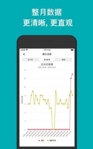抽烟计数app官方版免费图片2