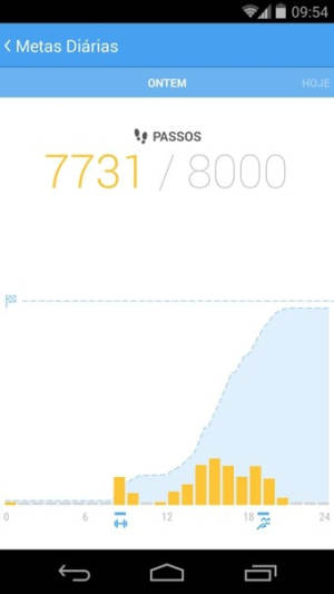 Runtastic Meapp官方最新版图片1