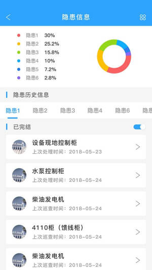 水库管家三个责任人软件app图片3