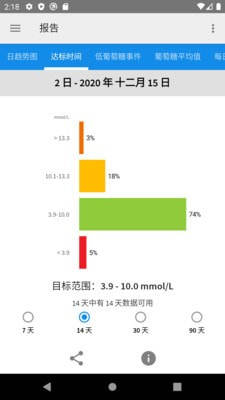 librelink瞬感app华为手机安卓图片3