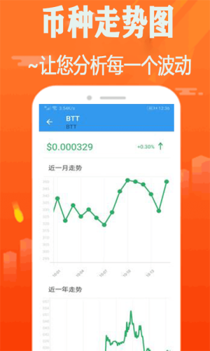 okex行情悬浮窗ios软件图片2