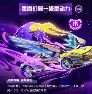 QQ飞车2021牛年限定车哪个好？牛年限定车哪个最值得入手？图片1