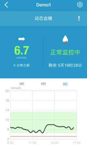 easyfollow ios手机版app图片3