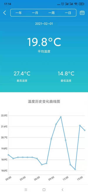 小鱼过年软件官方版app图片1