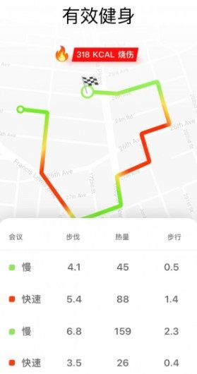 徒步瘦身APP正式版软件图片2