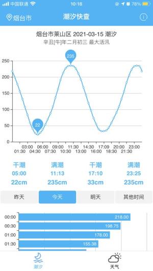 查潮汐app小程序软件图片3