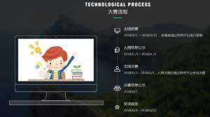 2021第五届全国大学生环保知识竞赛官方网站入口图片2
