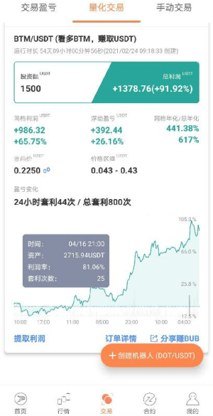 Pionex交易所app手机客户端图片2