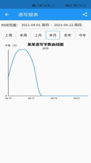 语音写作app免费最新版图片2