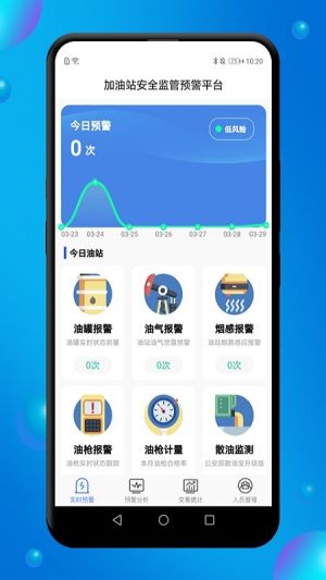 赋能管控app官方版免费图片2