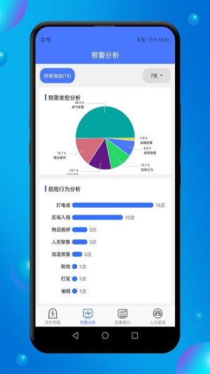 赋能管控app官方版免费图片3