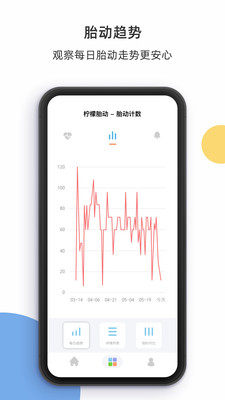 手机胎心监测app软件免费版图片2