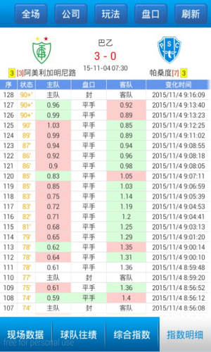 90vs比分网app官方最新版图片2