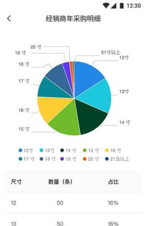 小浦管家app官方版安卓图片3