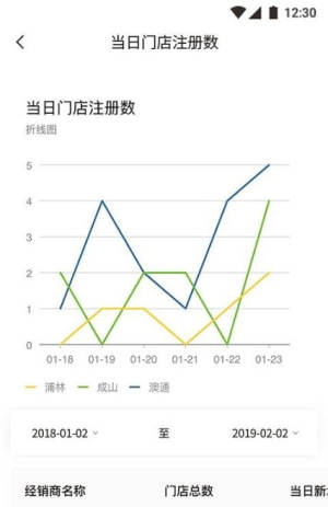 小浦管家app官方版安卓图片1