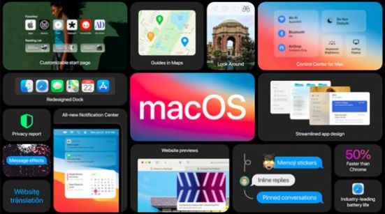 macOS Big Sur 11.5.1（20G80）正式版安装包免费图片3
