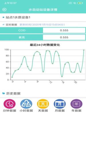 悦榕环境App官方版最新图片1