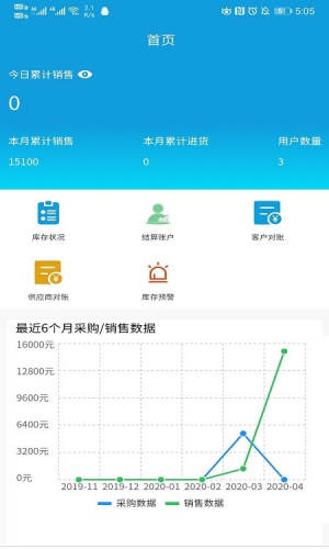 墨斗进销存app最新正式版图片1