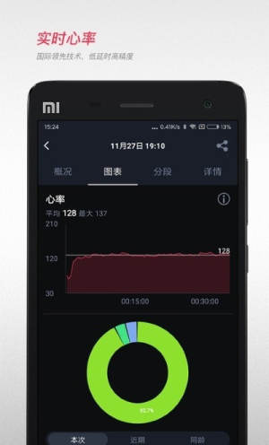易跑跑步机app官方版安装图片2